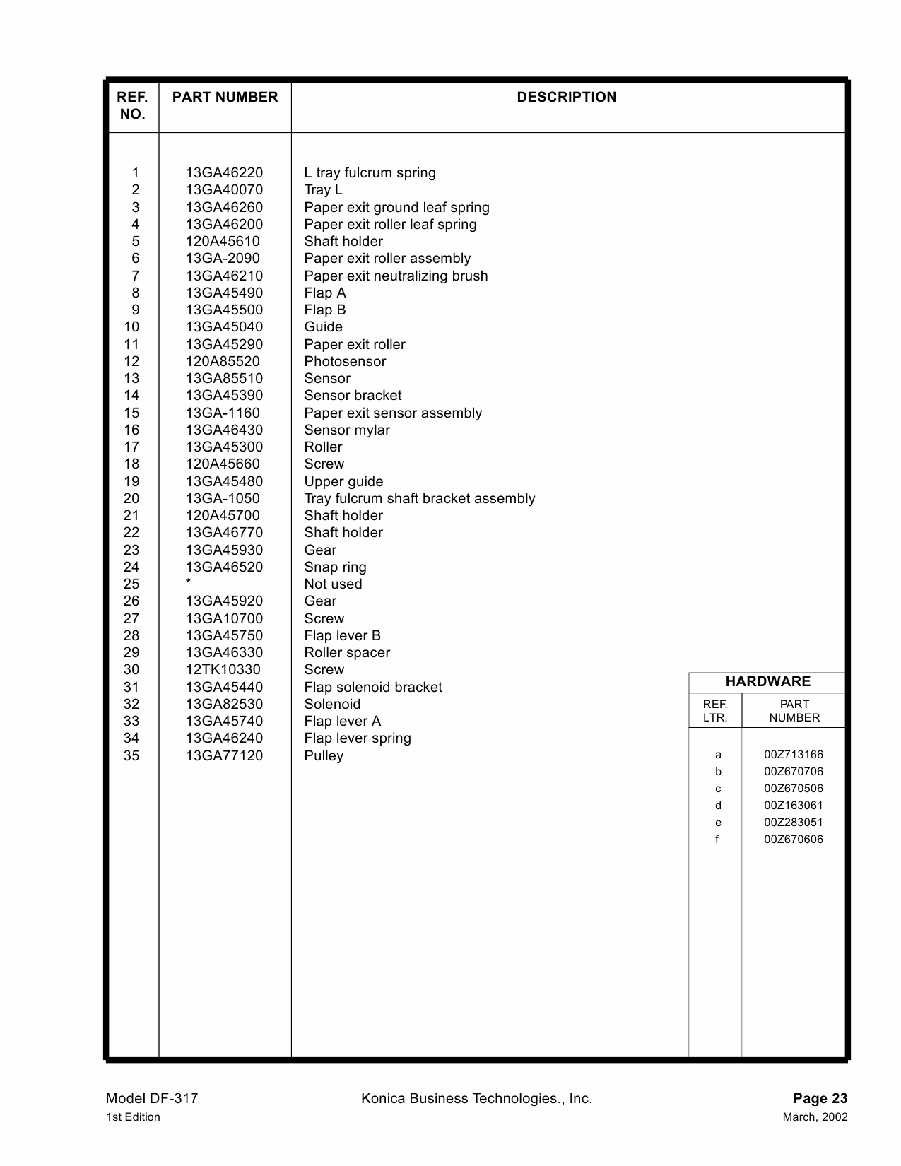 Konica-Minolta Options DF-317 Parts Manual-4